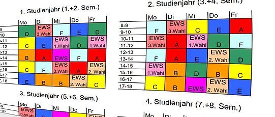 A chart with time slots