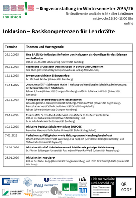Übersicht Ringveranstaltung
